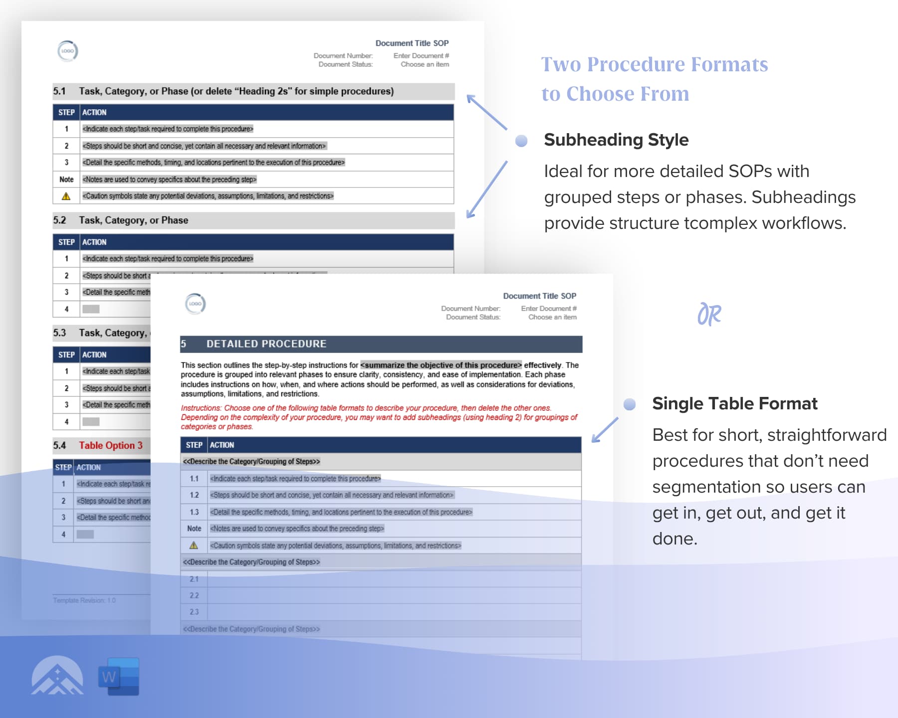 standard operating procedure template