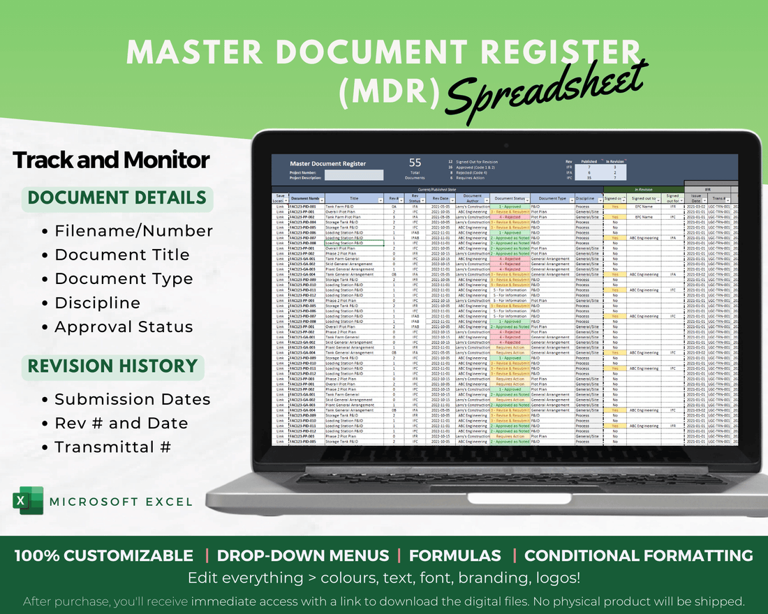Am Register File Master Document Register Template | For Controlled Documents