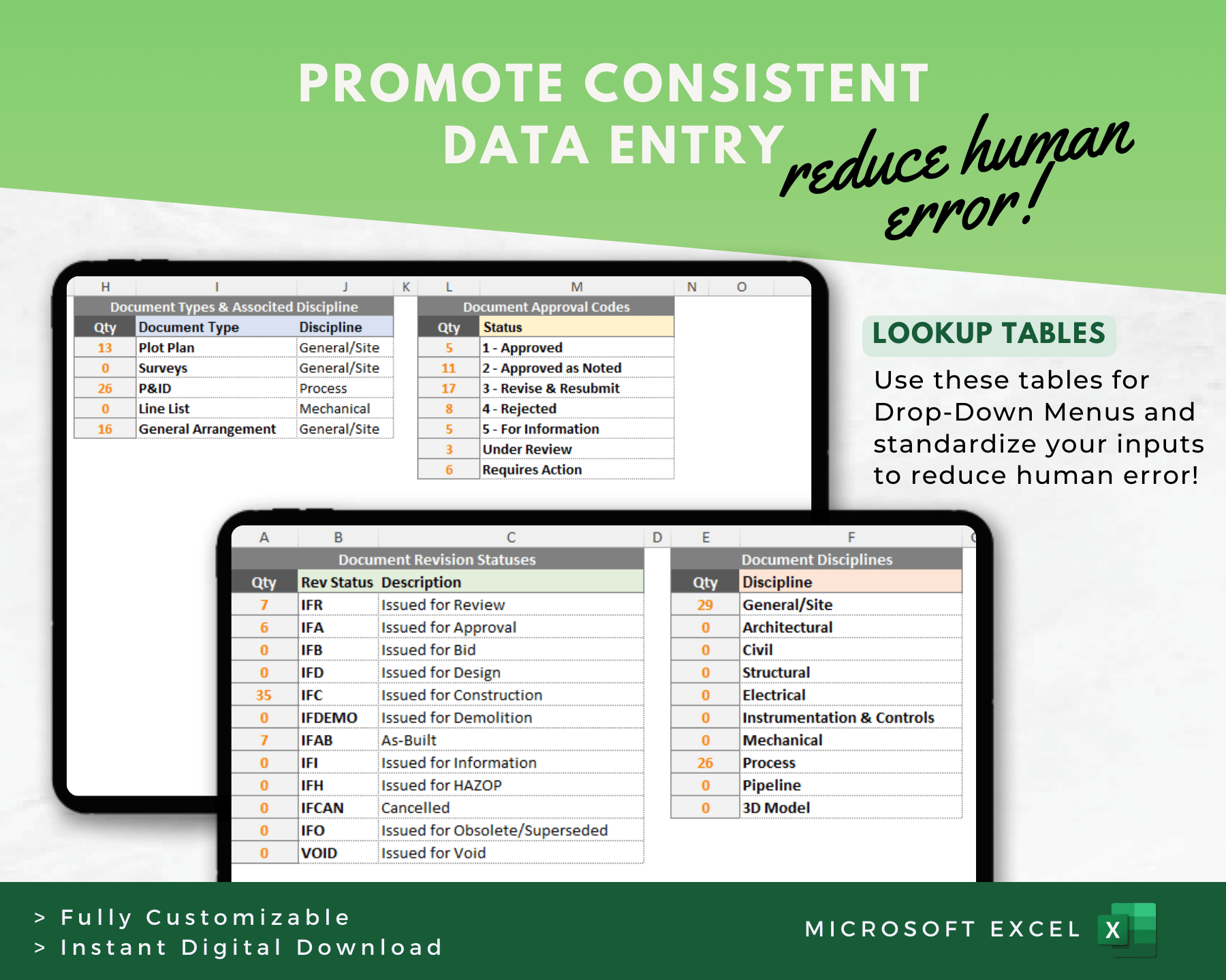 Master Document Register Template | For Controlled Documents