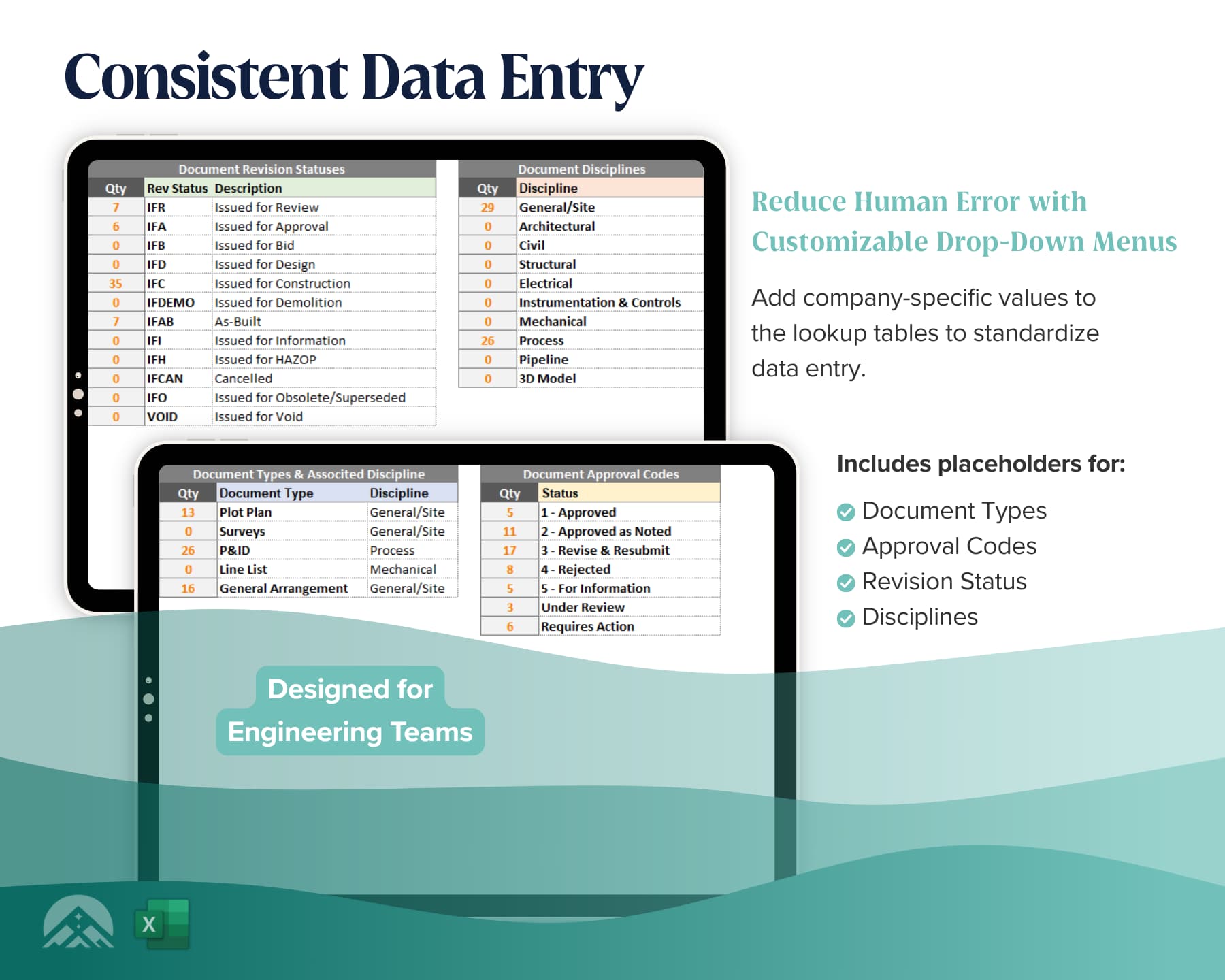 Master Document Register Template Excel | for Controlled Documents